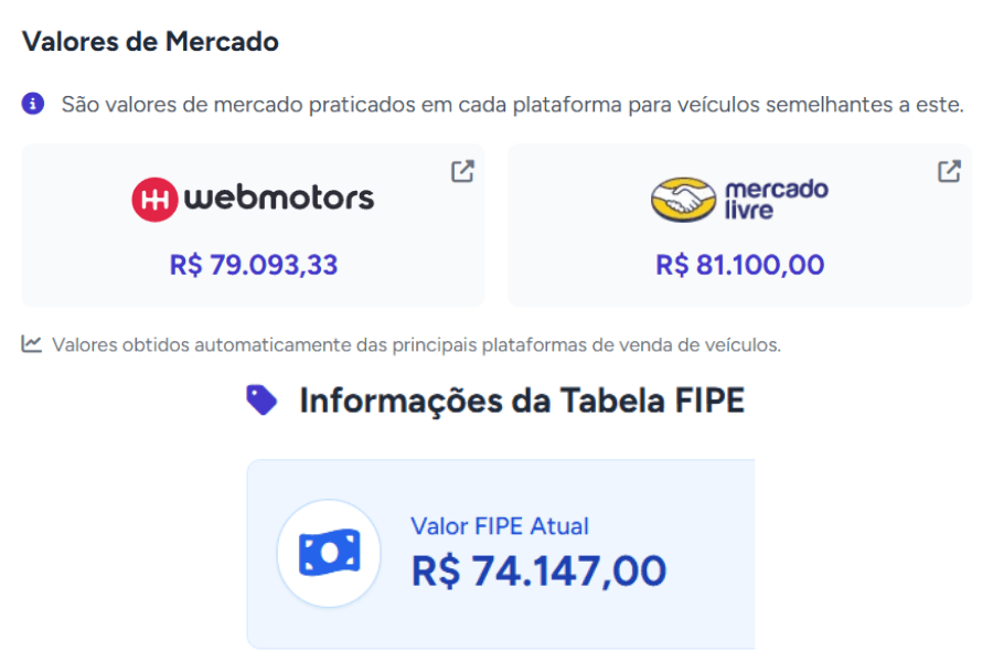 Comparação de valores